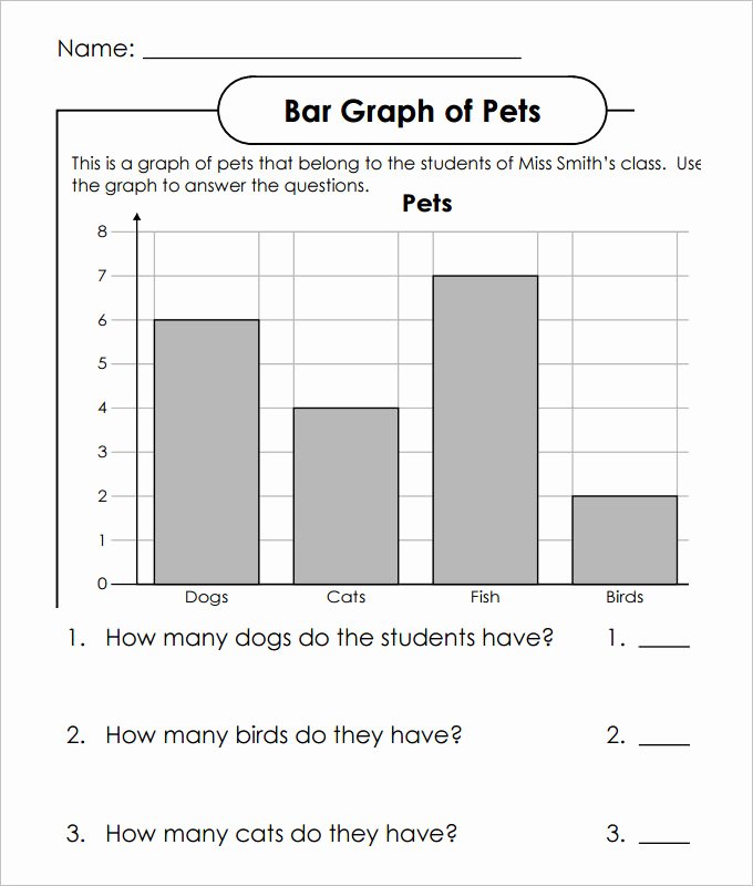 Blank Bar Graph Template New 28 Of Blank Graph Template for Elementary