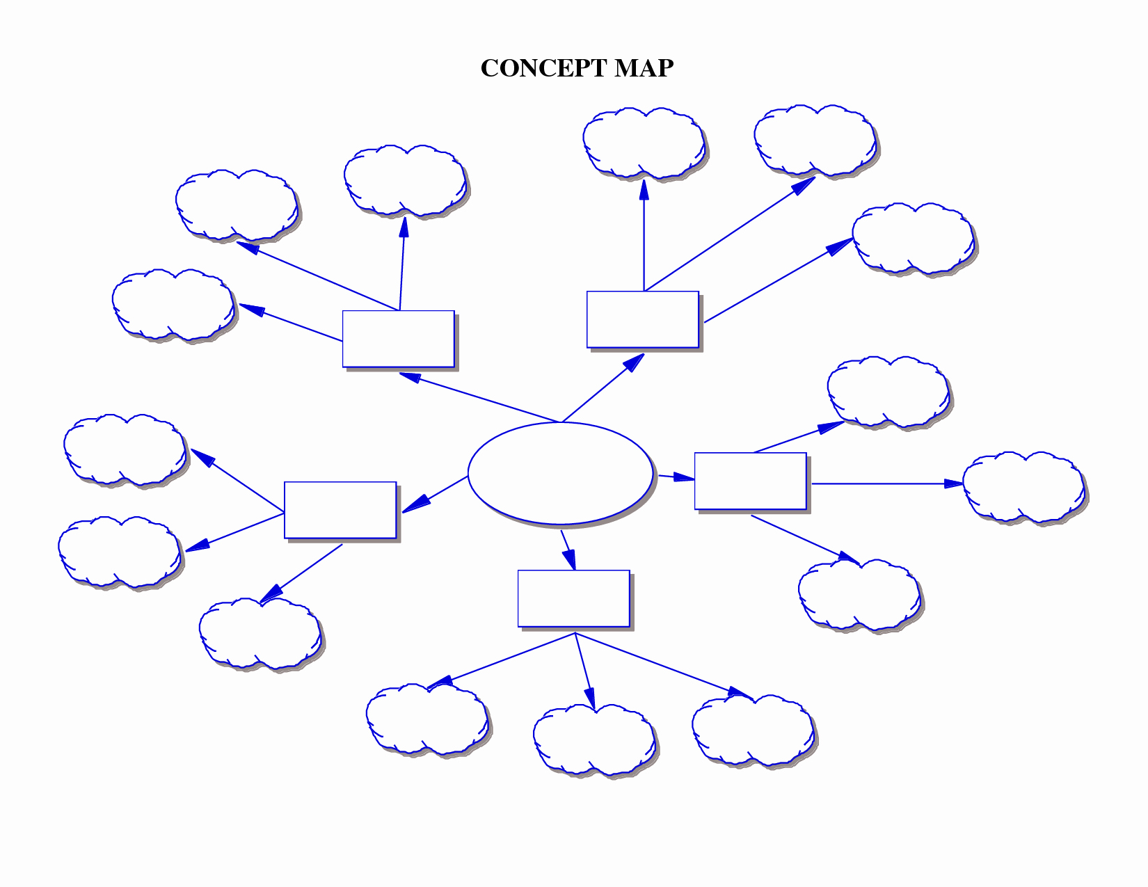 Blank Concept Map Template New Concept Map Template Teaching tools Pinterest