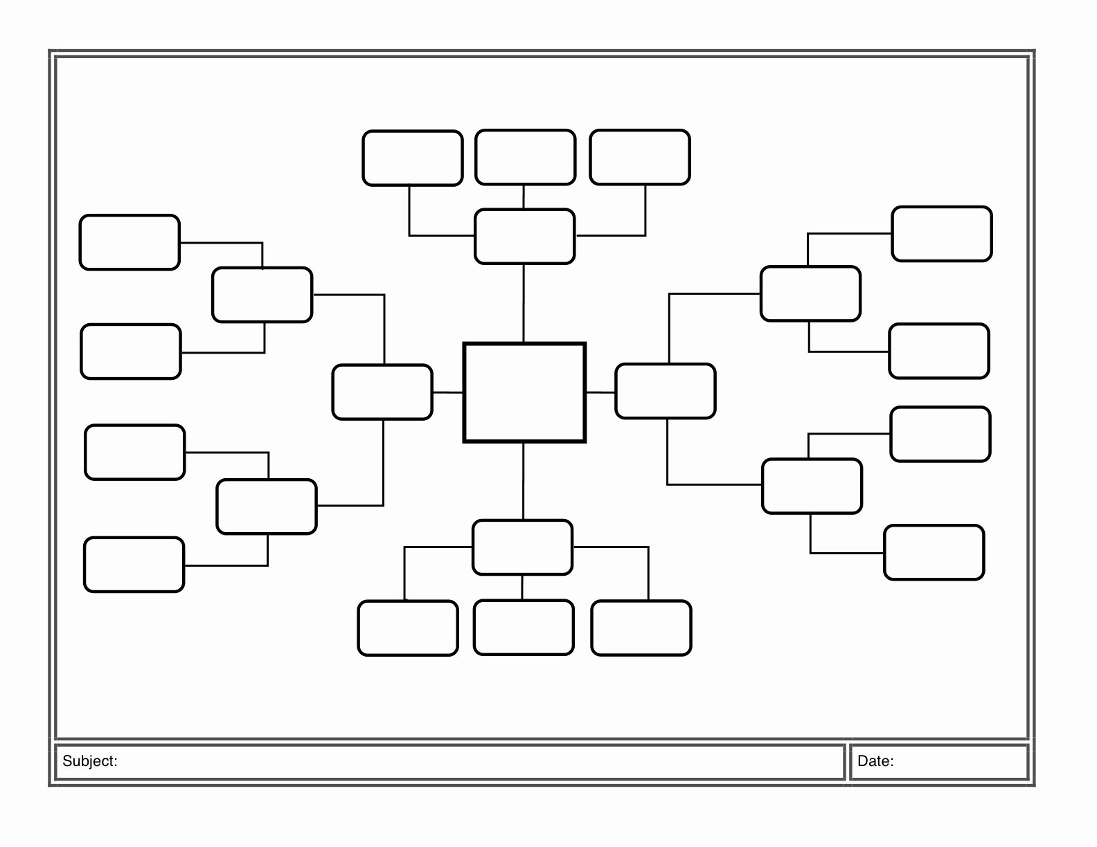 Blank Concept Map Template New Learn to Create A Mind Map In Word Here S How