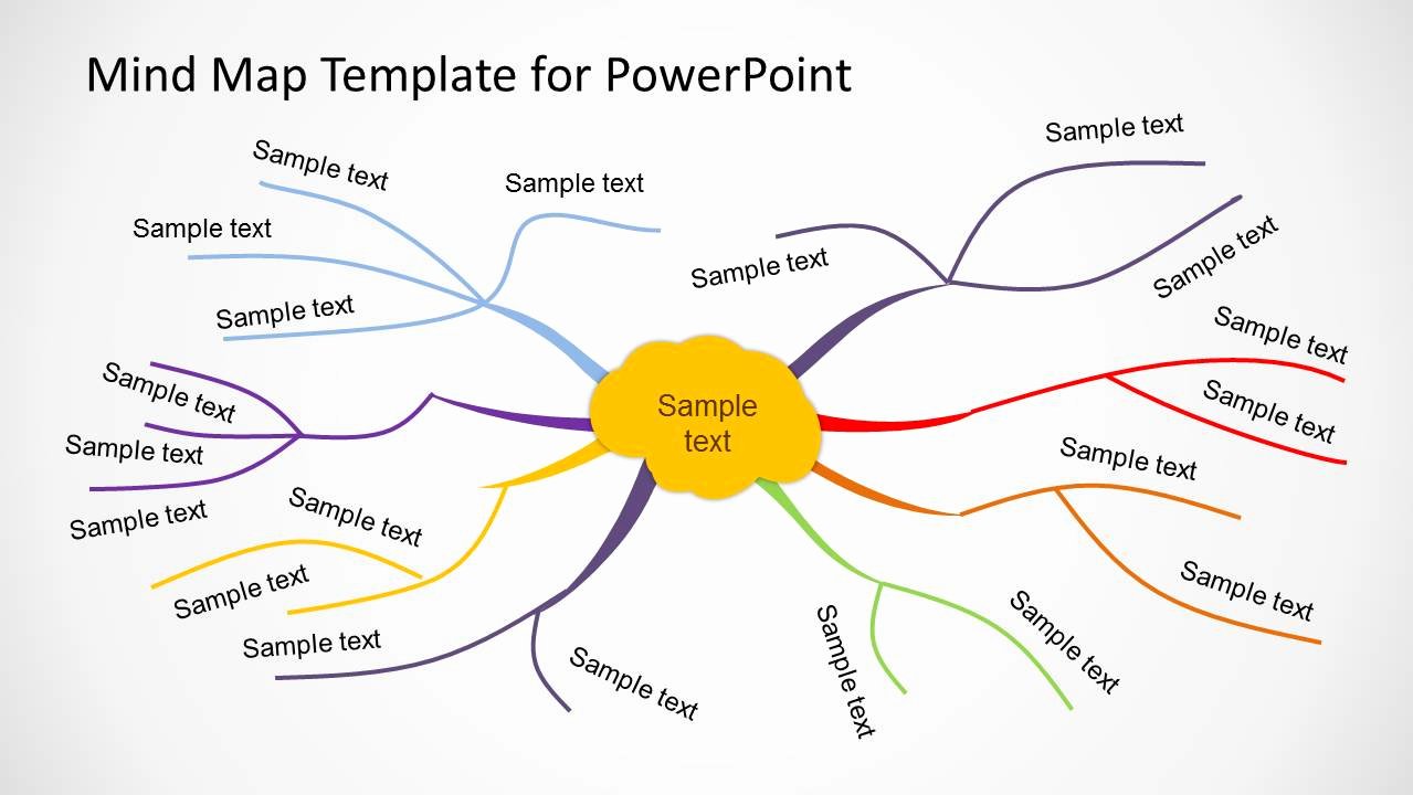 Blank Mind Map Template Elegant Creative Mind Map Template for Powerpoint Slidemodel