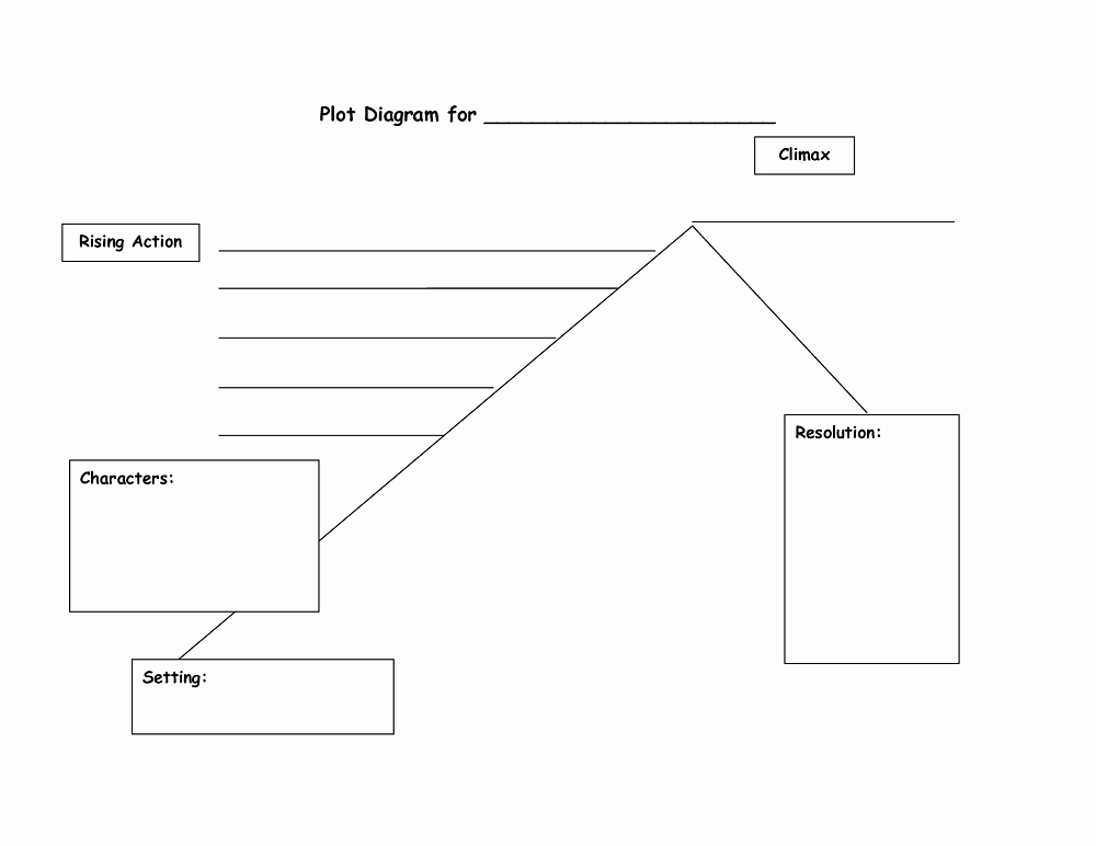 Blank Plot Diagram Template Luxury Blank Plot Diagrams