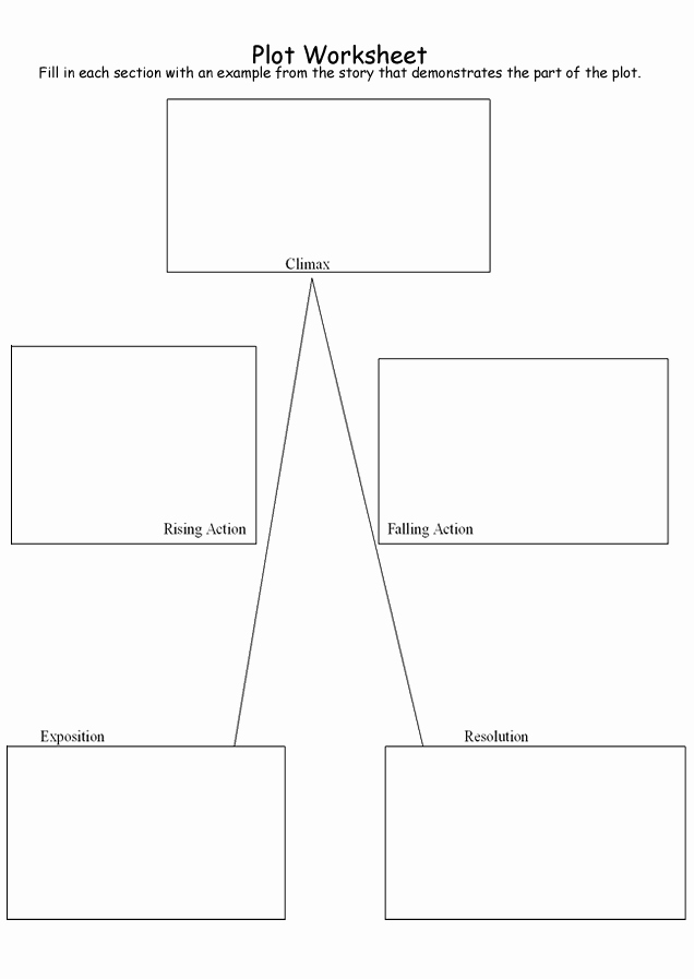 Blank Plot Diagram Template New 18 Best Of Graphic organizer Plot Diagram Worksheet
