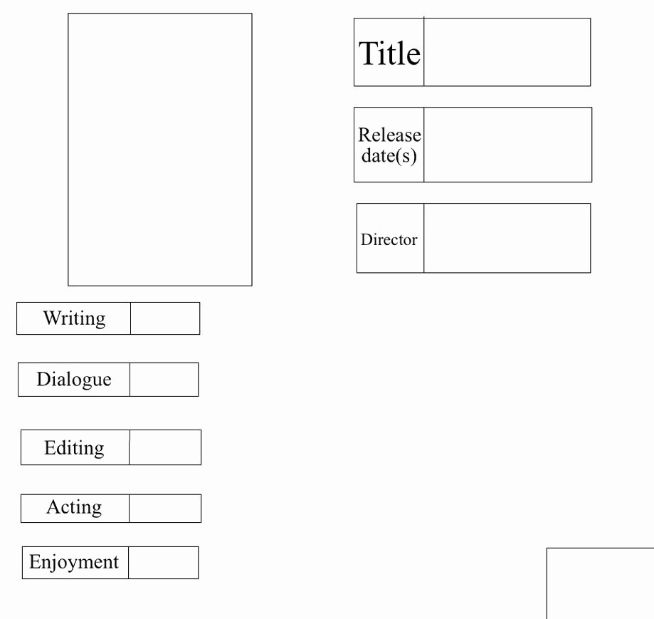 Blank Report Card Template Inspirational Movie Report Card Blank Template by Tyguy16 On Deviantart