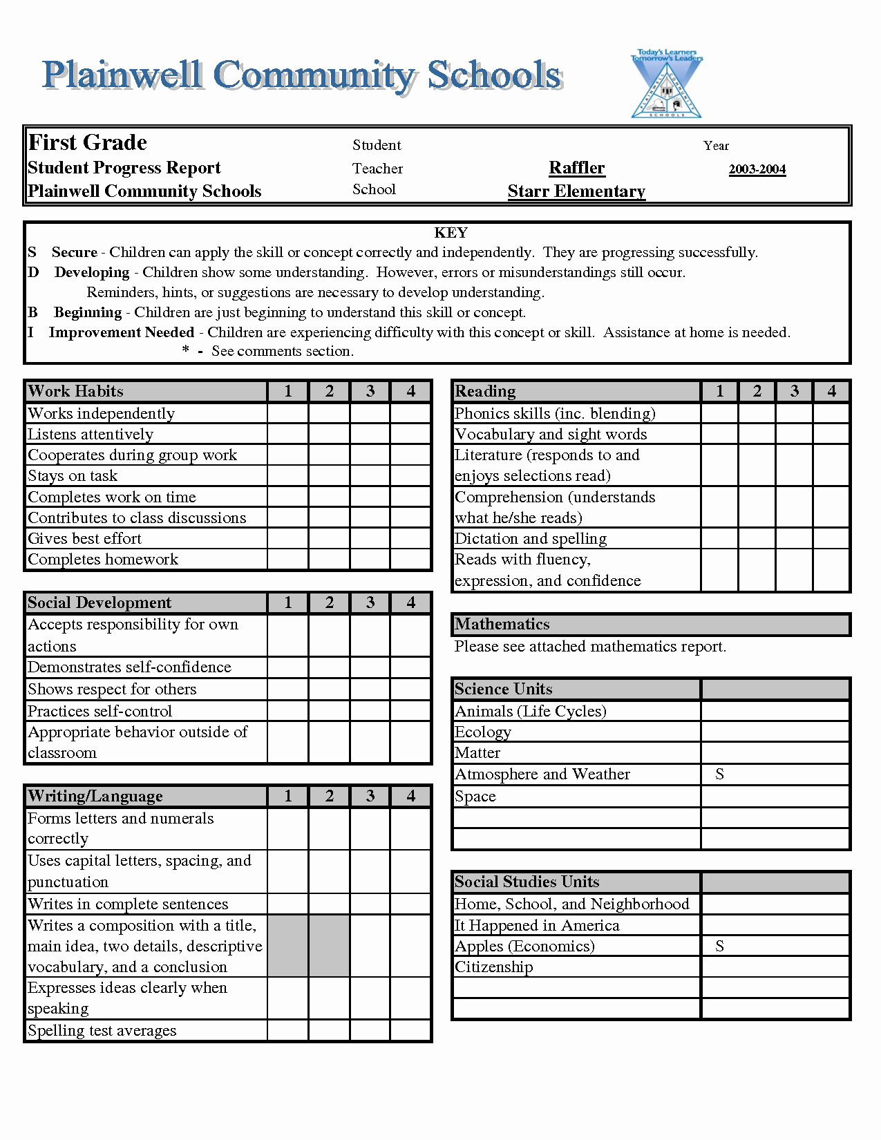 Blank Report Card Template Lovely Report Card Template Excel Xls Download Legal Documents