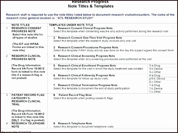 Blank soap Note Template Best Of Blank soap Note Template Word Recent Posts format Patient