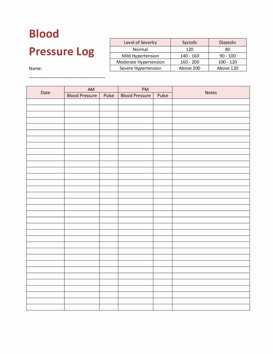 Blood Pressure Charting Template Beautiful 2019 Blood Pressure Log Chart Fillable Printable Pdf