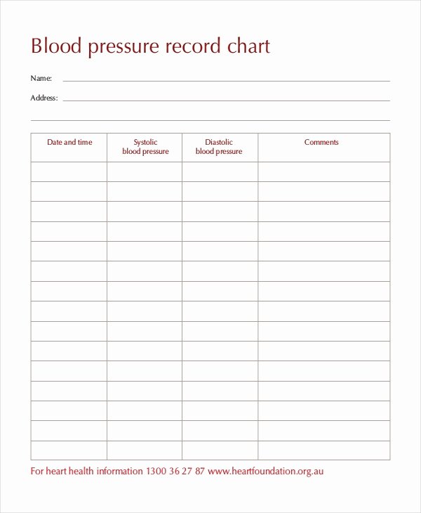 Blood Pressure Charting Template Elegant 7 Blood Pressure Chart Templates Free Sample Example