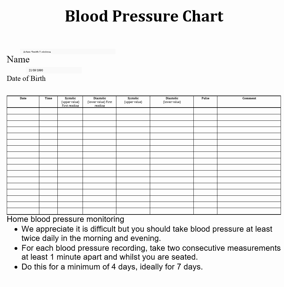 Blood Pressure Charting Template New 19 Blood Pressure Chart Templates Easy to Use for Free