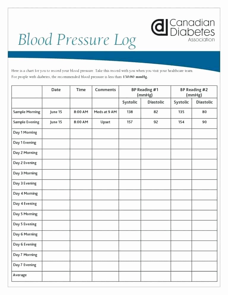 Blood Pressure Tracker Template Fresh Daily Time Tracking Spreadsheet Best Blood Pressure Log