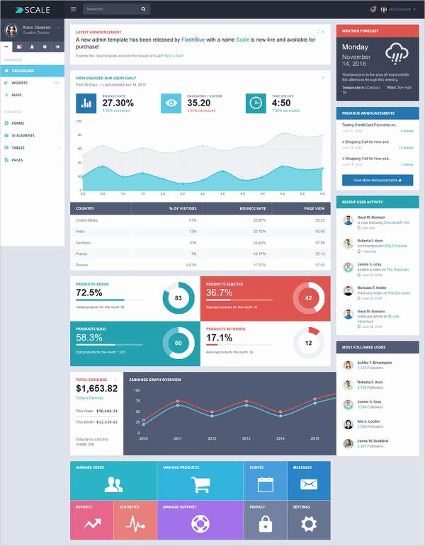 Bootstrap Mobile App Template Awesome Mobile App Templates
