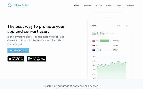 Bootstrap Mobile App Template Best Of Nova Pro Bootstrap 4 theme for Mobile Apps