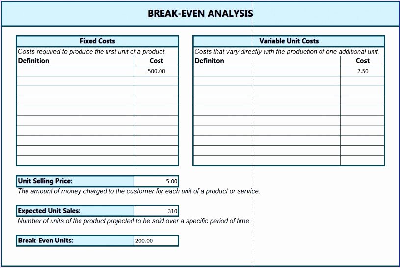 Break even Analysis Template Luxury 8 Break even Analysis Template Excel Exceltemplates