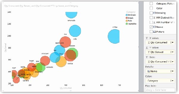 Bubble Chart Excel Template Fresh Bubble and Scatter Charts In Power View Excel