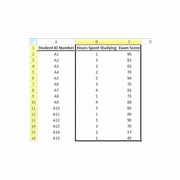 Bubble Chart Excel Template Inspirational Scatter Plot Template Excel Download Bubble Chart Template