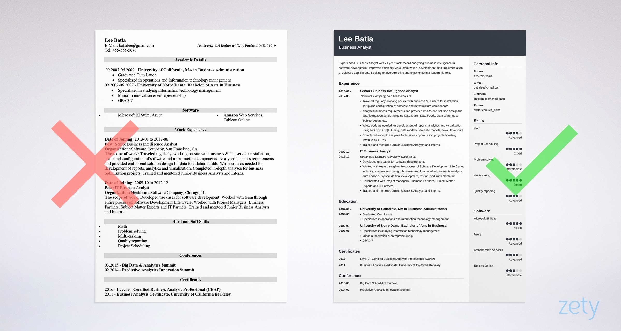 Business Analyst Resume Template Lovely 450 Job Titles that Work On A Resume &amp; Job Hunt [current