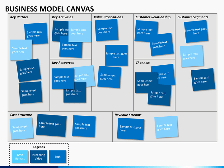 Business Canvas Template Ppt Unique Business Model Canvas Powerpoint Template