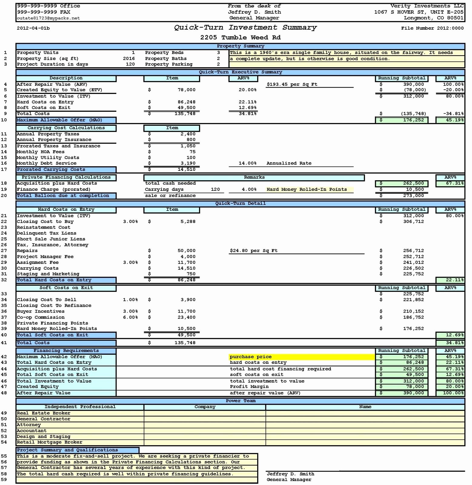 Business Case Template Excel Stcharleschill Template