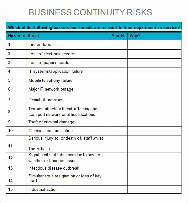 Business Impact Analysis Template Best Of 6 Business Impact Analysis Samples