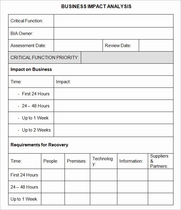 Business Impact Analysis Template Best Of 6 Business Impact Analysis Samples
