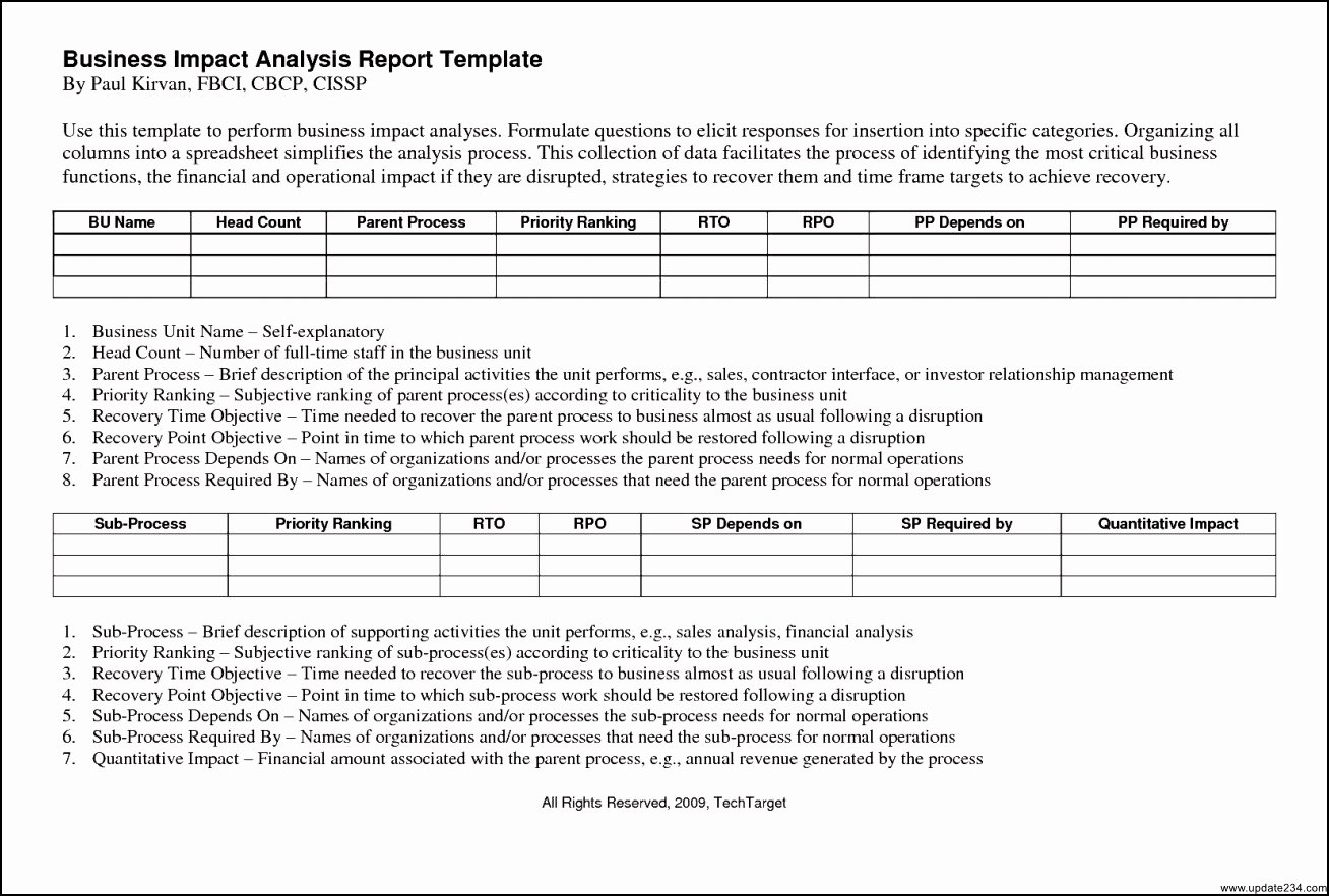 Business Impact Analysis Template New Business Impact Analysis Report Template Template