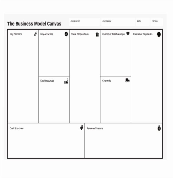 Business Model Template Word Fresh Business Model Canvas Template Free Word Excel Pdf – I Started