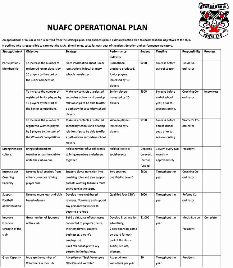 Business Operational Plan Template Awesome Operational Plan – Ngaruawahia United Football Club