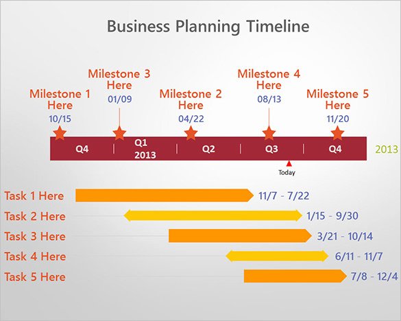 Business Plan Powerpoint Template Awesome 10 Business Timeline Templates Psd Eps Ai