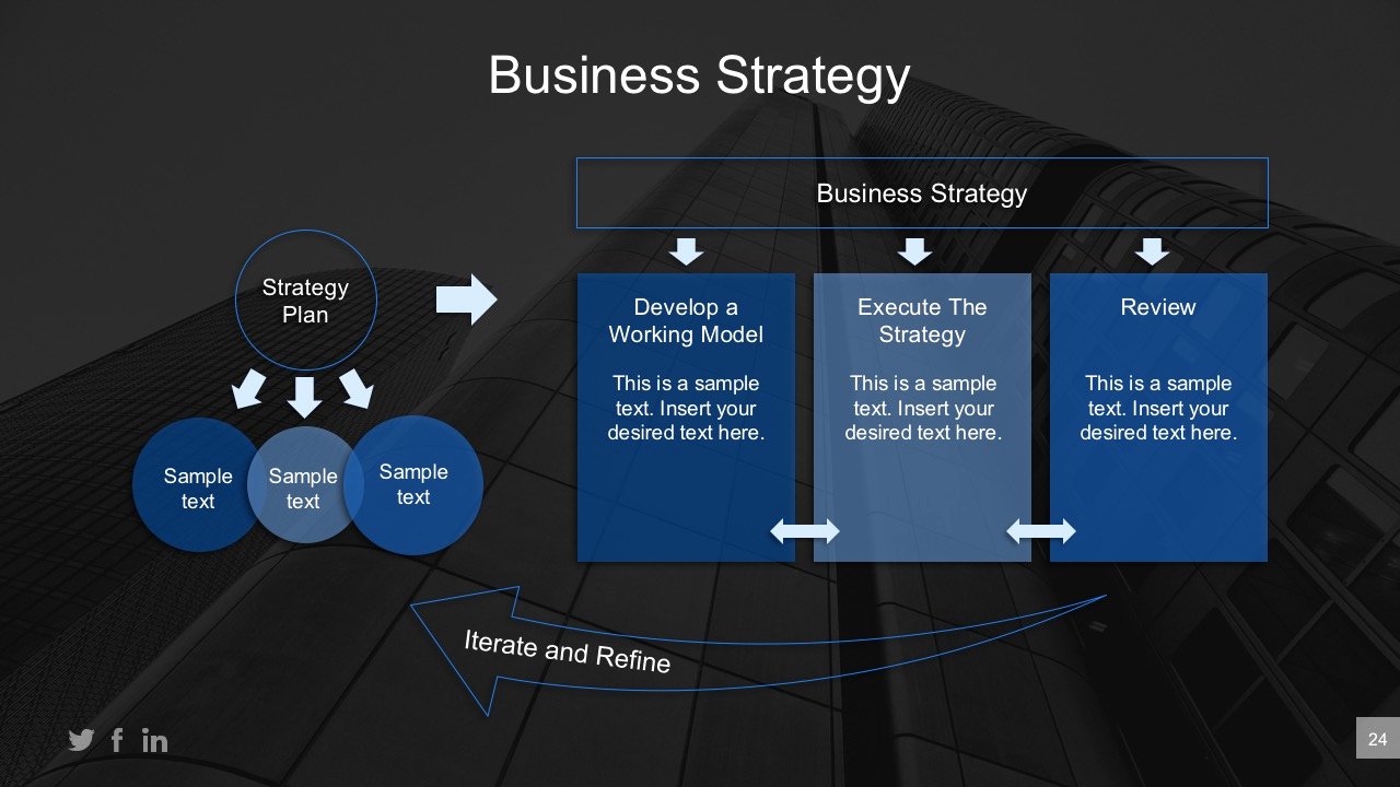 Business Plan Presentation Template Beautiful Executive Strategic Planning Powerpoint Presentation