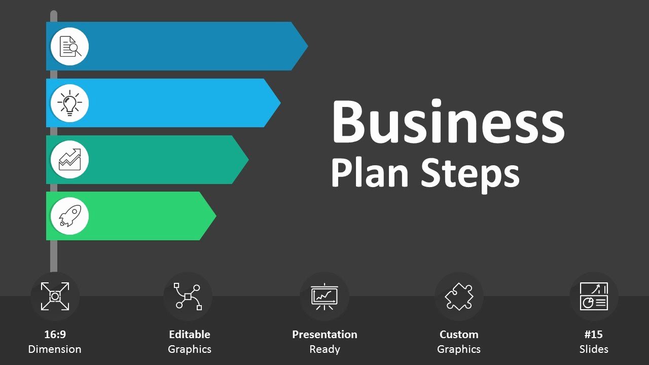 Business Plan Presentation Template Luxury Business Plan Steps Editable Powerpoint