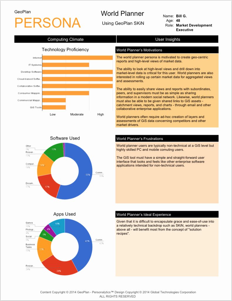 Business Report format Template Best Of Screenshot Preview Pm X Business Report Template Word