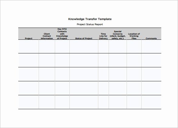 Business Transition Plan Template Best Of 11 Transition Plan Templates – Free Sample Example