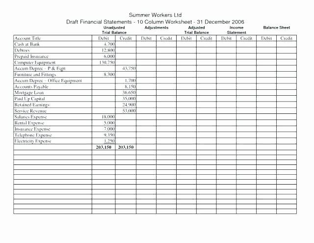 Capital Budget Template Excel Beautiful Capital Bud Ing Spreadsheet Capital Expenditure Excel