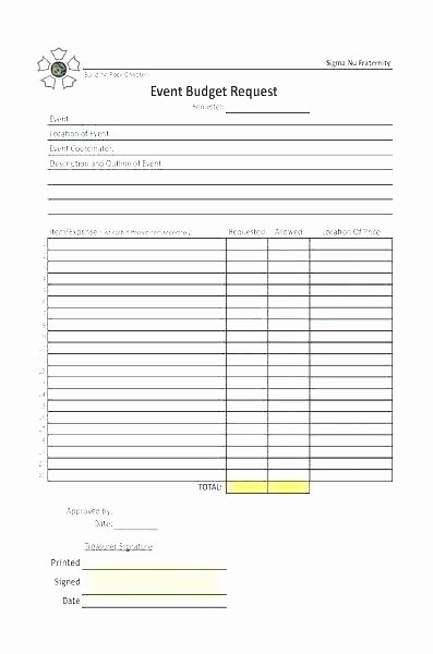 Capital Budget Template Excel Best Of Capital Bud Ing Spreadsheet Capital Expenditure Excel
