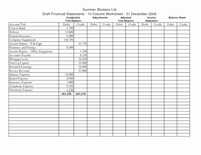 Capital Budget Template Excel New Capital Expenditure Bud Templates Free Word Excel