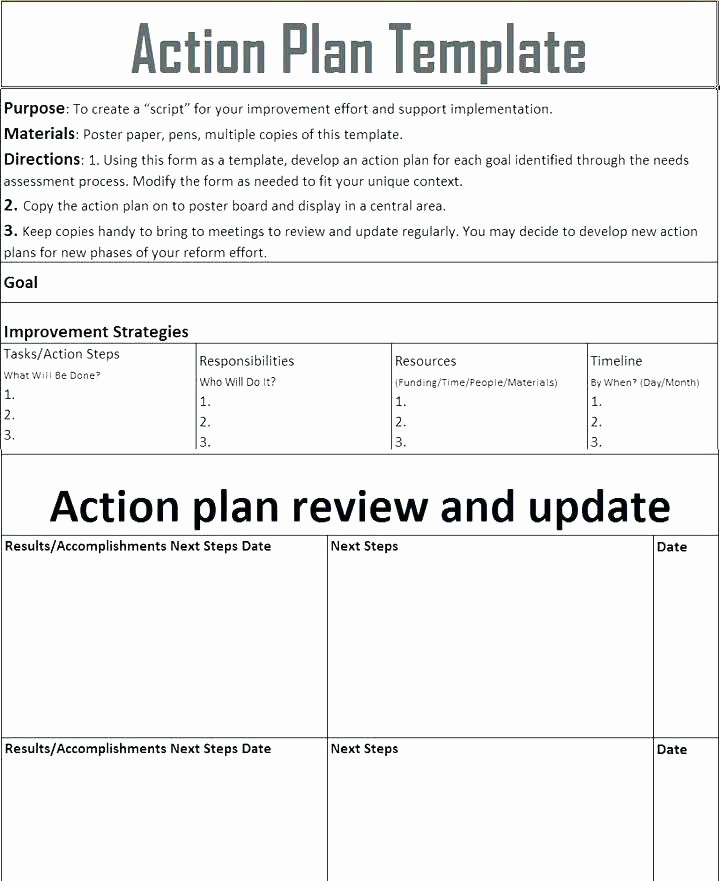 Capital Improvement Plan Template Lovely Day Improvement Plan Performance Example Business Template