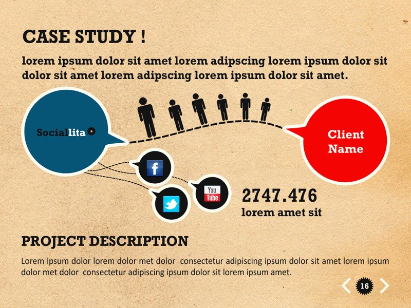 Case Study Presentation Template Best Of sociallita Powerpoint Template by Kh2838
