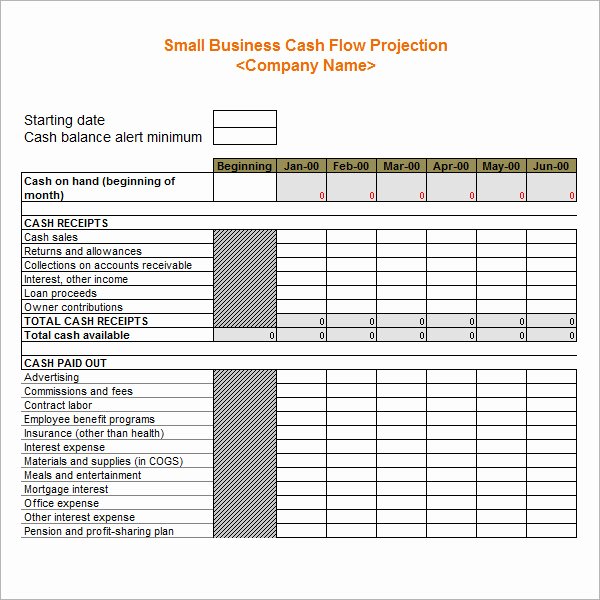 Cash Flow Analysis Template Awesome 12 Cash Flow Analysis Samples