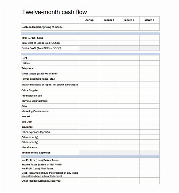 Cash Flow Budget Template Luxury 33 Bud Templates Word Excel Pdf