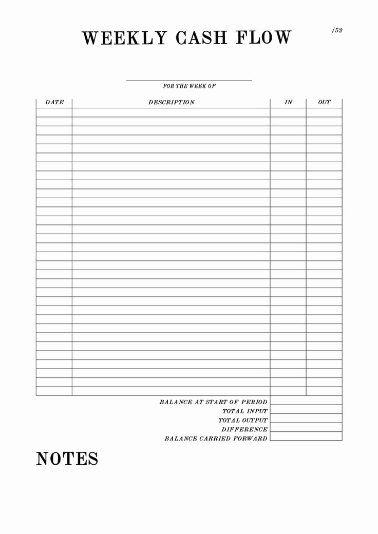 Cash Flow Budget Template Unique 25 Best Ideas About Weekly Bud Template On Pinterest