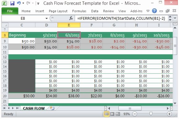 Cash Flow Excel Template Fresh Cash Flow forecast Template for Excel