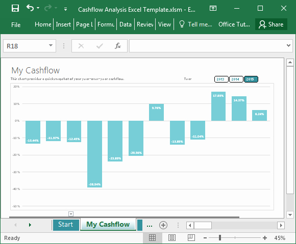 Cash Flow Excel Template Lovely Cashflow Analysis Excel Template