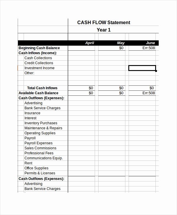 Cash Flow Template Excel Elegant Cash Flow Excel Template 11 Free Excels Download