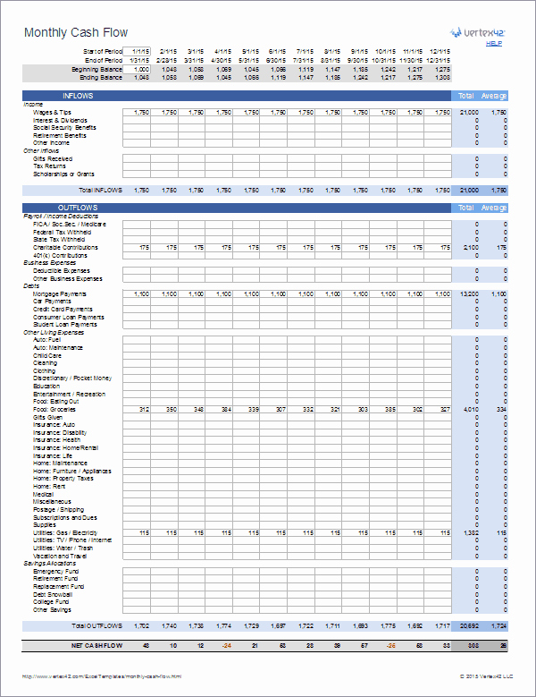 Cash Flow Template Excel Fresh Monthly Cash Flow Worksheet for Personal Finance