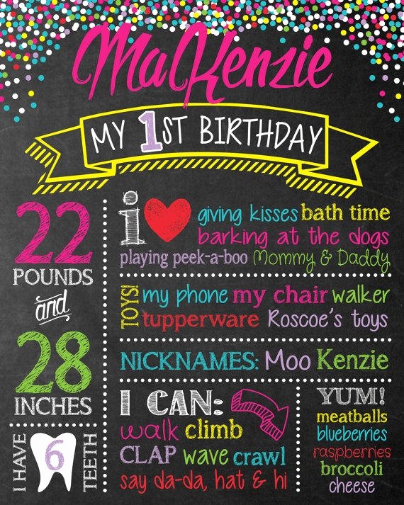 Chalkboard Birthday Sign Template Awesome First Birthday Chalkboard Poster Template Invitation