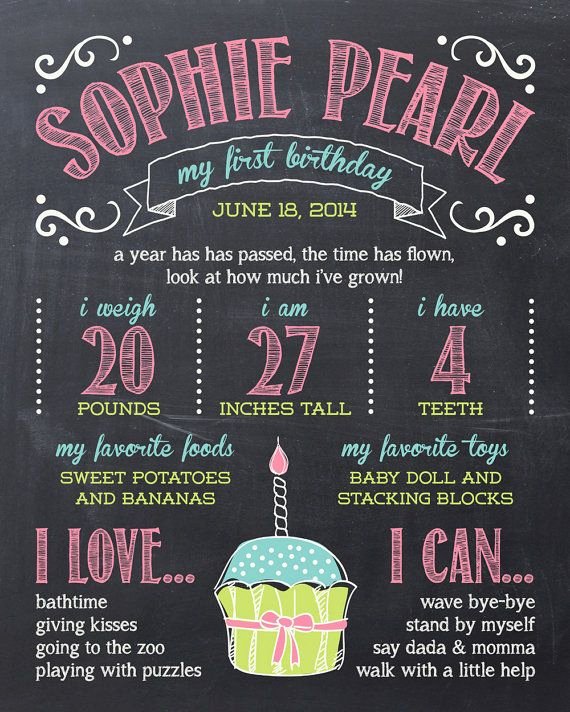 Chalkboard Poster Template Free Inspirational 17 Best Ideas About Birthday Posters On Pinterest