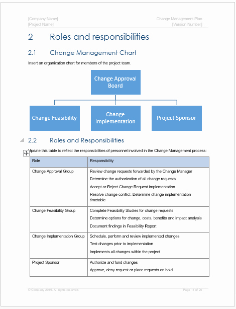 Change Management Plan Template Awesome Change Management Plan – Download Ms Word &amp; Excel Templates