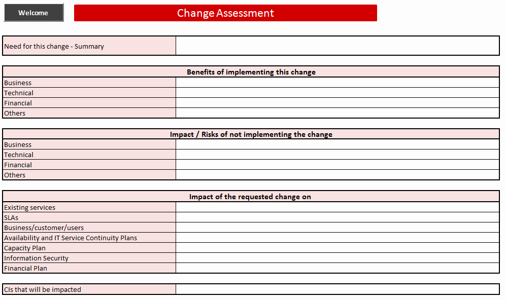Change Management Process Template New Itil Change Management toolkit Rfc