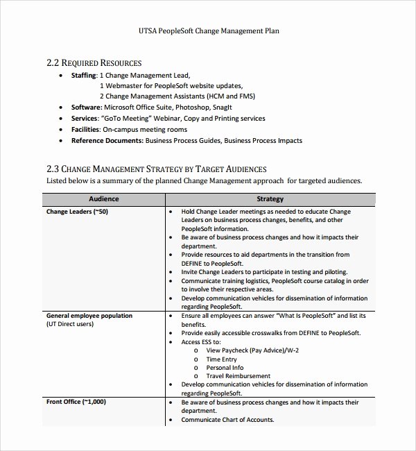Change Management Strategy Template Elegant 12 Change Management Plan Templates
