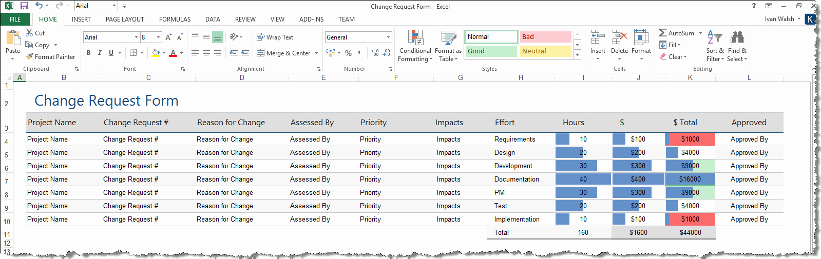 Change Management Template Excel Luxury Change Management Plan – Download Ms Word &amp; Excel Templates