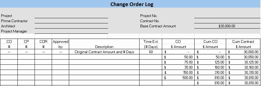Change order Request Template Elegant Free Construction Project Management Templates In Excel